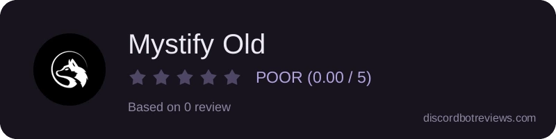 Rating