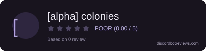 Rating
