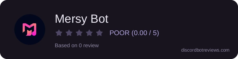Rating widget preview for Mersy Bot