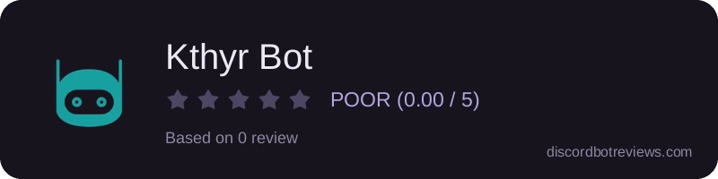 Rating