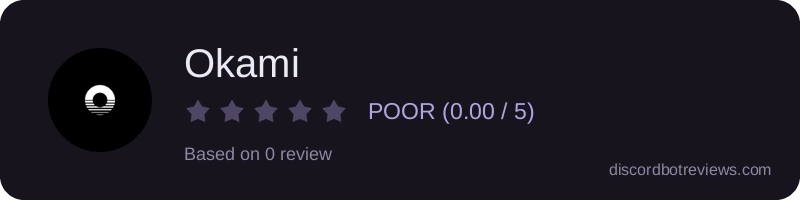 Rating widget preview for Okami