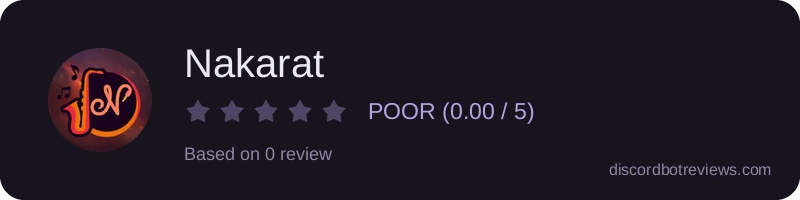 Rating widget preview for Nakarat