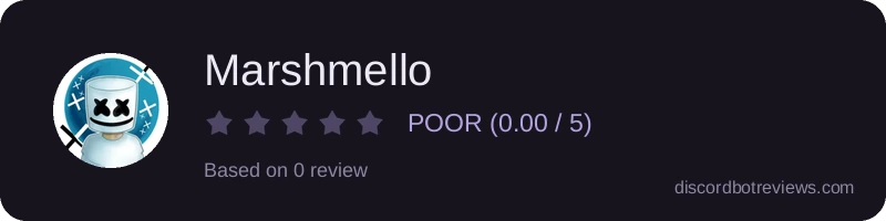 Rating widget preview for Marshmello