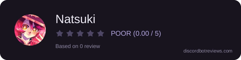 Rating widget preview for Natsuki