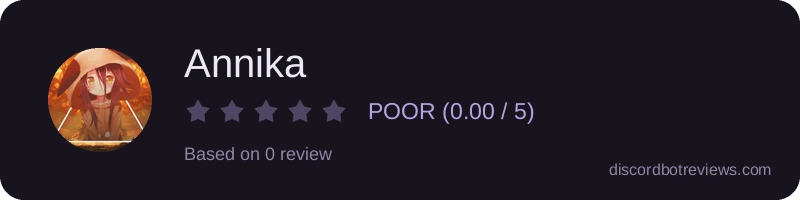 Rating widget preview for Annika
