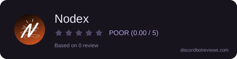 Rating widget preview for Nodex
