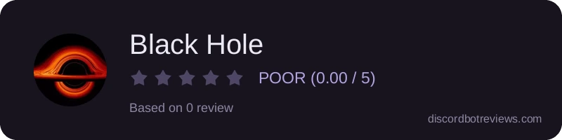 Rating