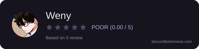 Rating widget preview for Weny