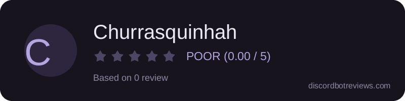 Rating widget preview for Churrasquinhah
