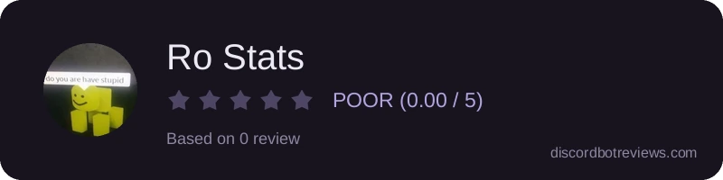 Rating