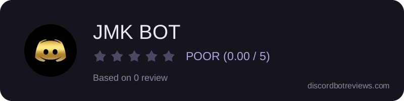 Rating widget preview for JMK BOT