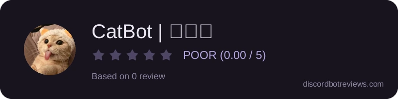 Rating widget preview for CatBot | ᓚᘏᗢ