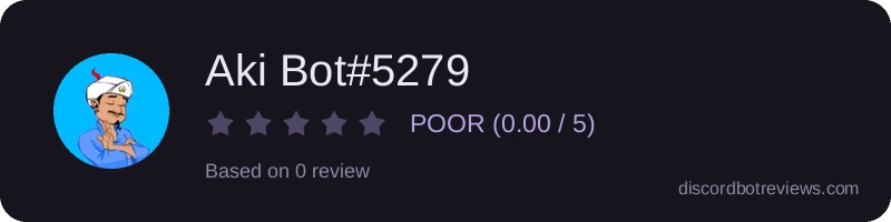 Rating widget preview for Aki Bot#5279