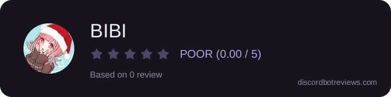 Rating