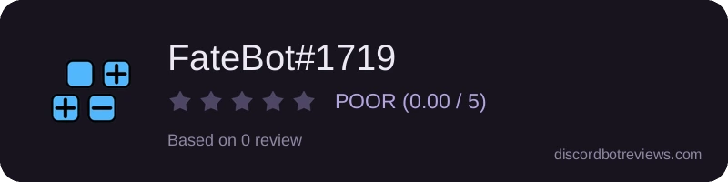 Rating