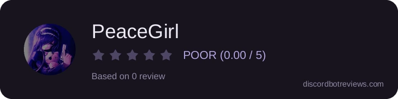Rating
