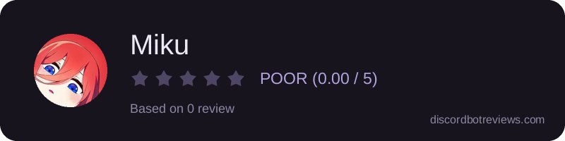 Rating banner for Miku