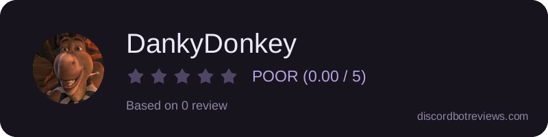 Rating widget preview for DankyDonkey