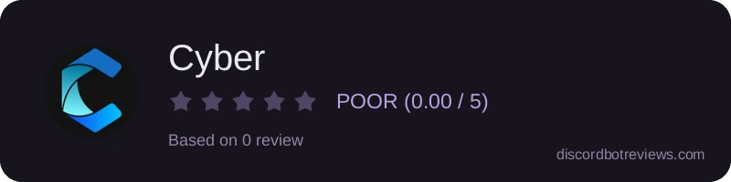 Rating widget preview for Cyber