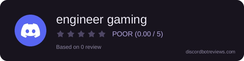 Rating