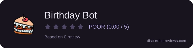 Rating banner for Birthday Bot