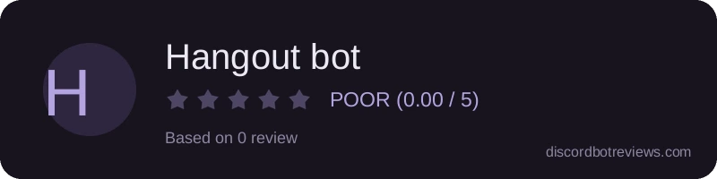 Rating widget preview for Hangout bot