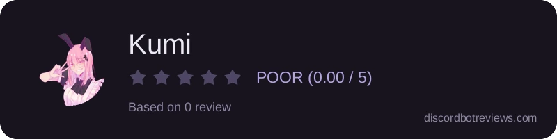 Rating widget preview for Kumi