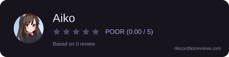 Rating