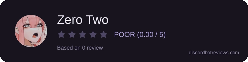 Rating widget preview for Zero Two