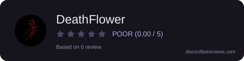 Rating
