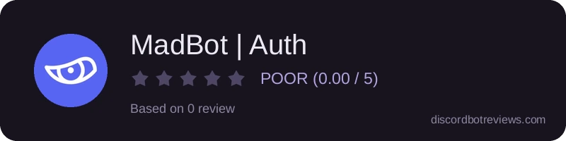 Rating widget preview for MadBot | Auth