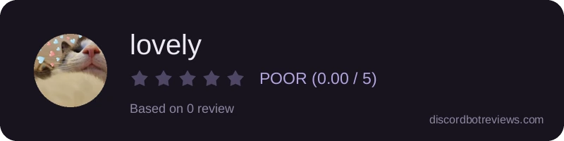 Rating banner for lovely