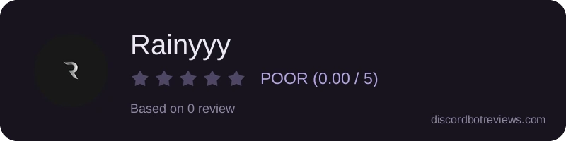 Rating