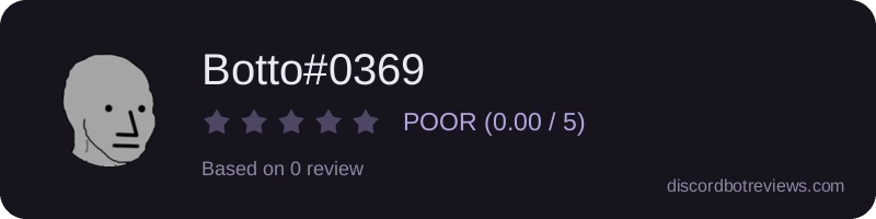 Rating banner for Botto#0369