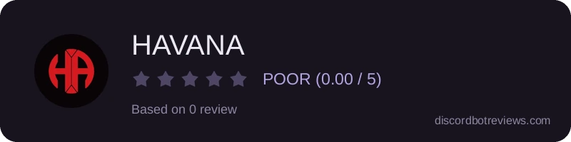 Rating widget preview for HAVANA