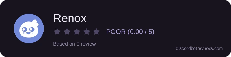 Rating widget preview for Renox