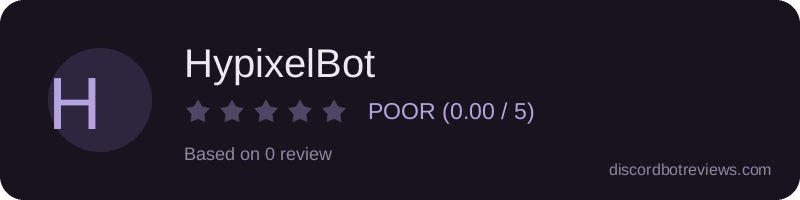 Rating