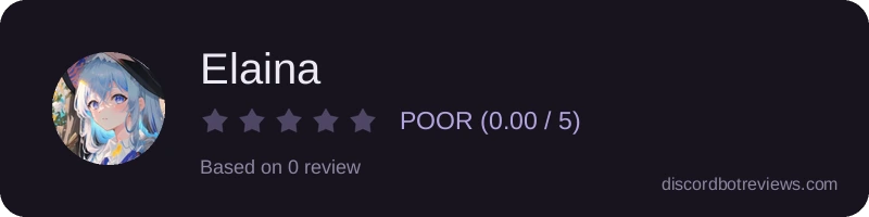 Rating