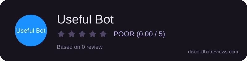 Rating