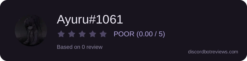 Rating