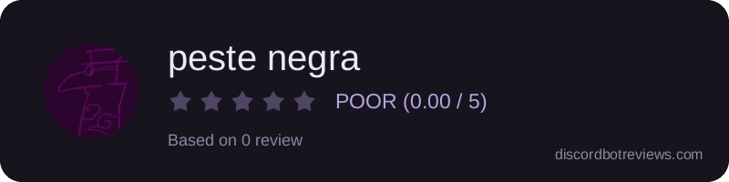 Rating