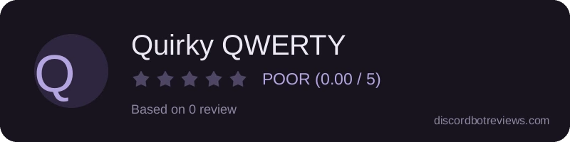 Rating