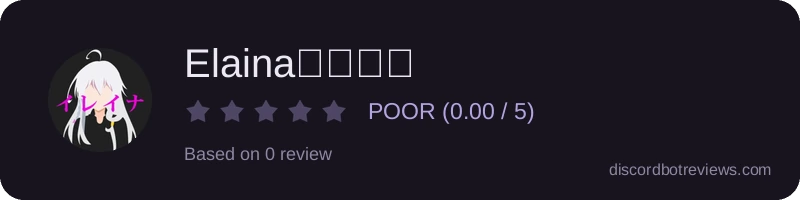 Rating
