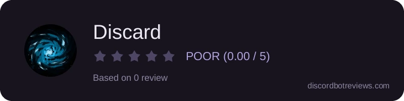 Rating widget preview for Discard