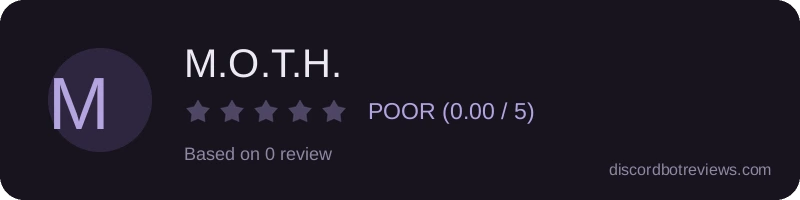 Rating widget preview for M.O.T.H.
