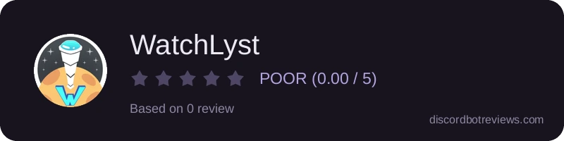 Rating