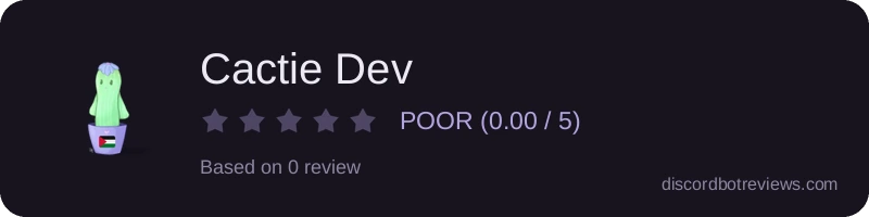 Rating widget preview for Cactie Dev