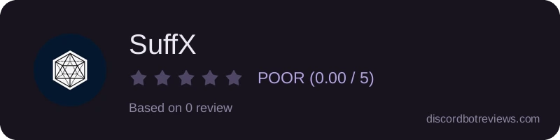 Rating