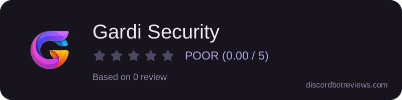 Rating