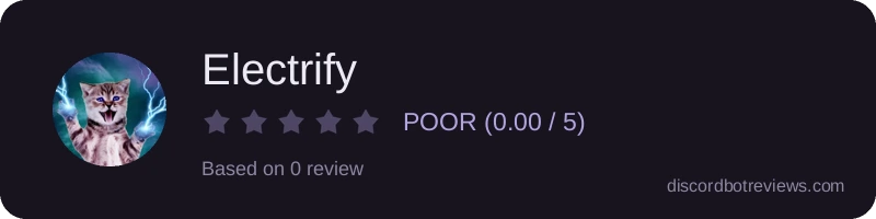 Rating